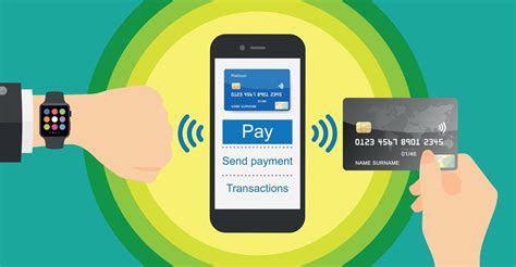 intelligent finance contactless card|intelligent finance customer service.